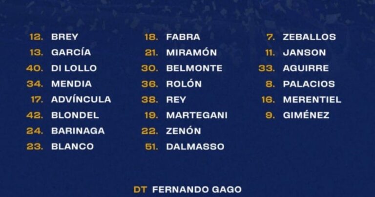 Con uno de los refuerzos, los citados por Gago para el primer partido del 2025